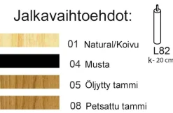 Amelie samettisohva divaanilla, Kupari