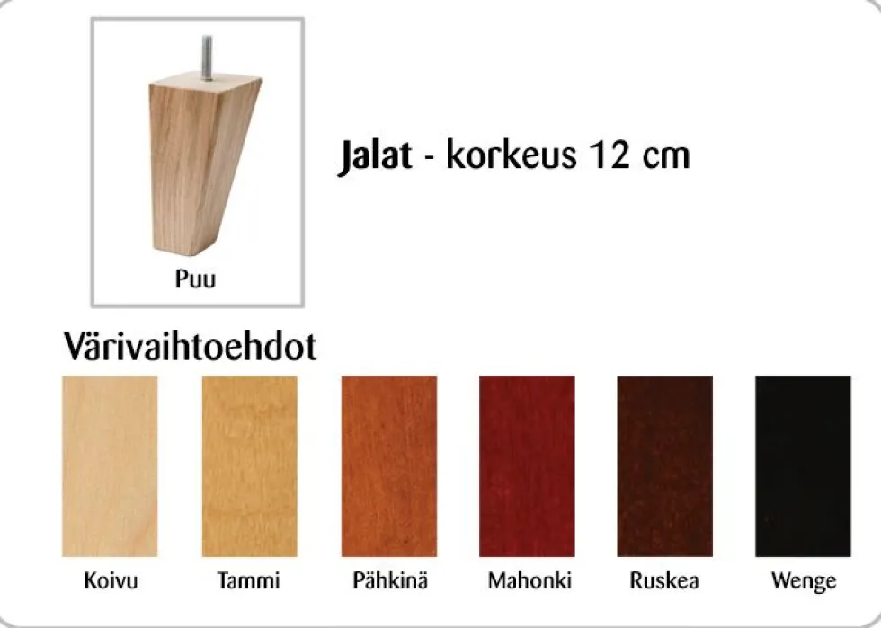 Anne nojatuoli, eri värejä