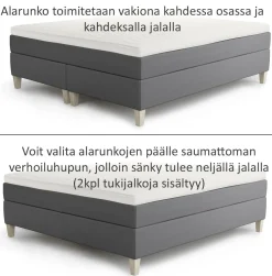 Jensen Carat jenkkisänky 180x200cm