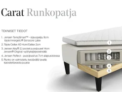 Jensen Carat runkosänky 105x200cm