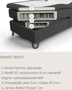 Jensen Majestic Aqtive ll- säätösänky 120x210cm