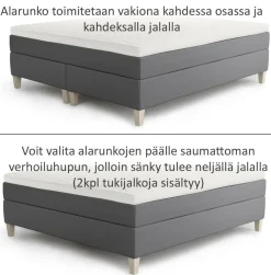 Jensen Majestic jenkkisänky 160x210cm