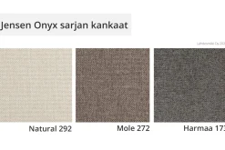 Jensen Onyx jenkkisänky, eri vaihtoehtoja