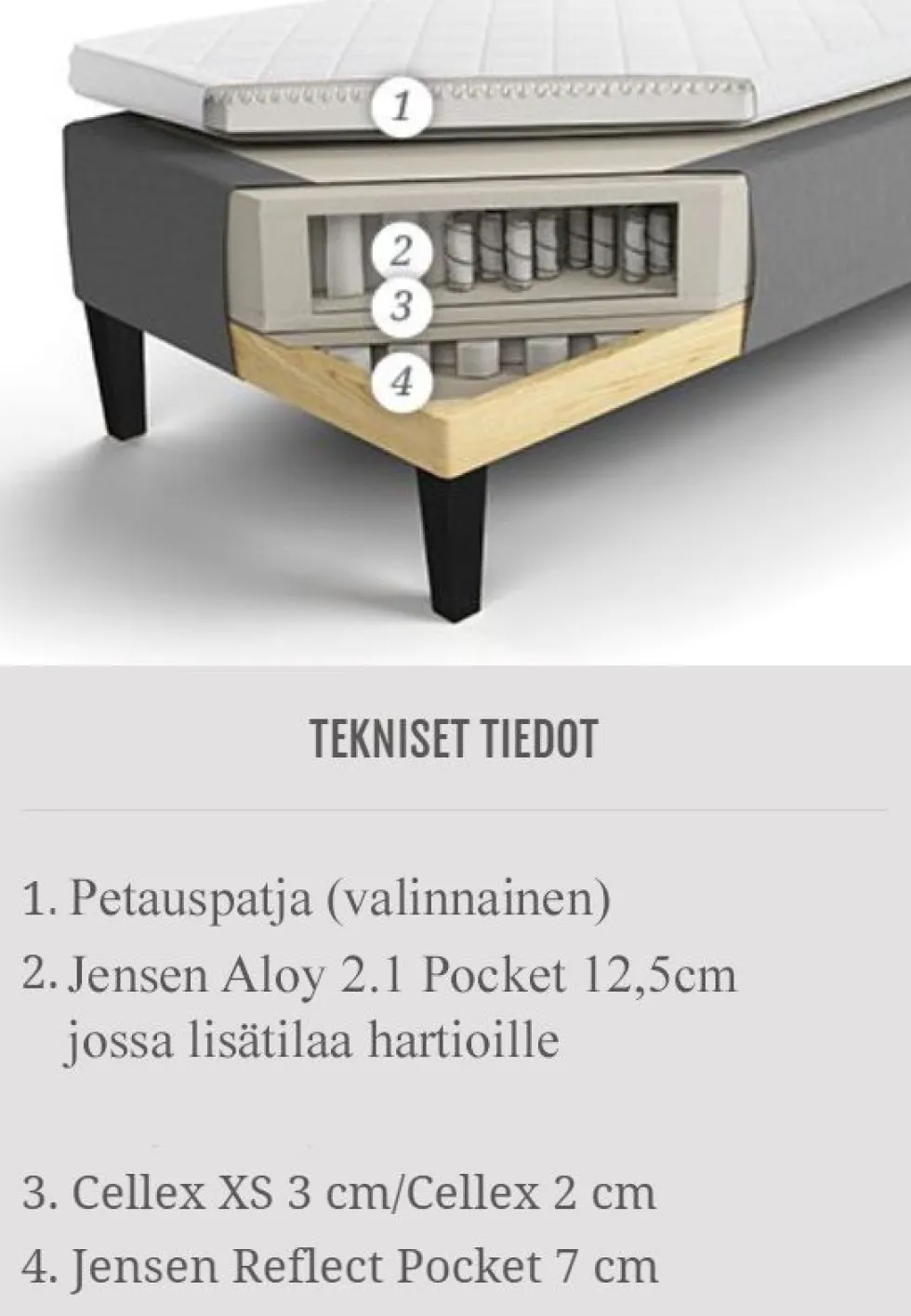 Jensen Opal runkosänky 210x210cm