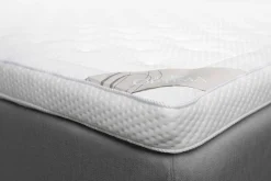 Jensen Optima latex-petauspatja, 180x200cm