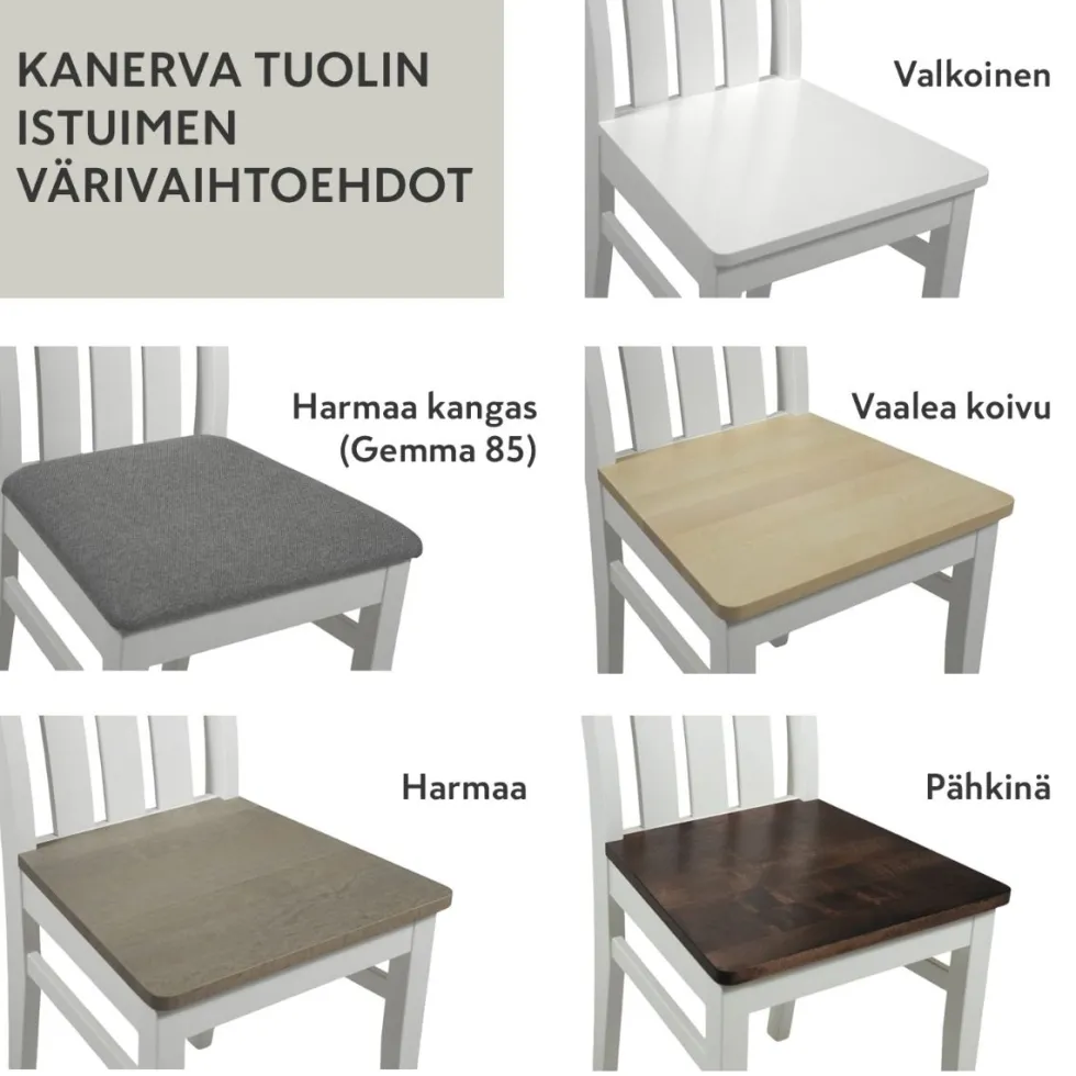 Kanerva ruokaryhmä kahdeksalle, valkoinen