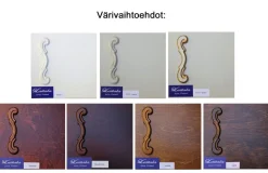 Laitala Kustavilainen Vitriini, paljon värejä