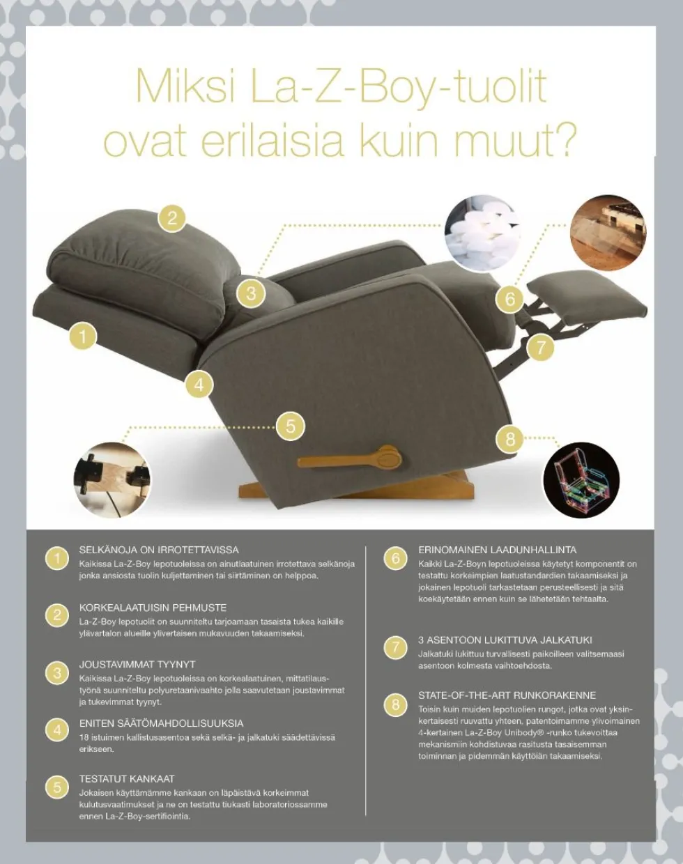 La-Z-Boy Ethan recliner mekanismituoli, ruskea nahka