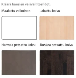 LM Ojala Klaara-sohvapöytä nro 25