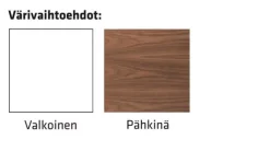 LM Ojala Rooma-lipasto nro4