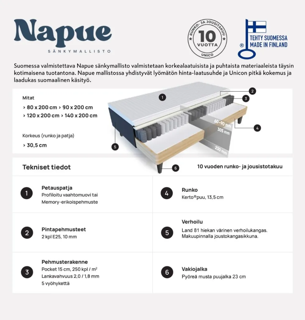 Napue runkosänky 90x200