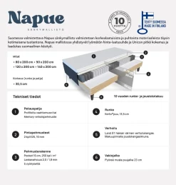 Napue runkosänky 160x200