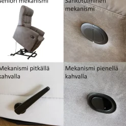 PK Madeleine Kick reclinertuoli, kangasverhoiltu