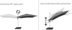 Roman aurinkovarjo 3m, hiekan väri