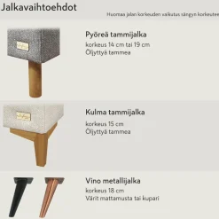 Sinfonia Premium jenkkisänky 160x200 cm