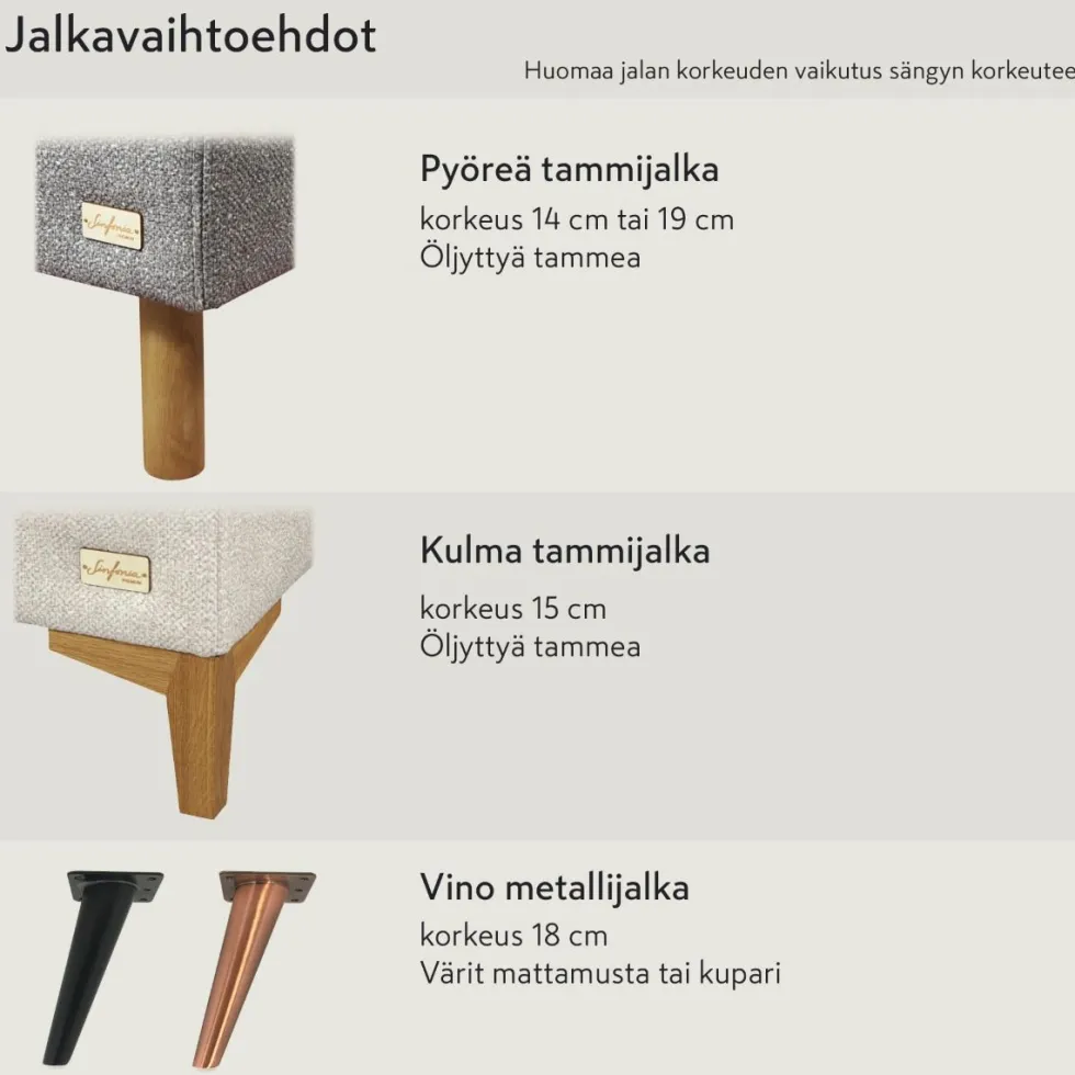 Sinfonia Premium jenkkisänky 160x200 cm