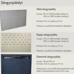 Sinfonia Premium runkosänky 180x200 cm