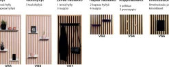 Sointu Sisustuspaneeli 200, tammi/musta