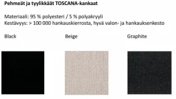 Tempur Break Adjustable moottorisänky, eri kokoja