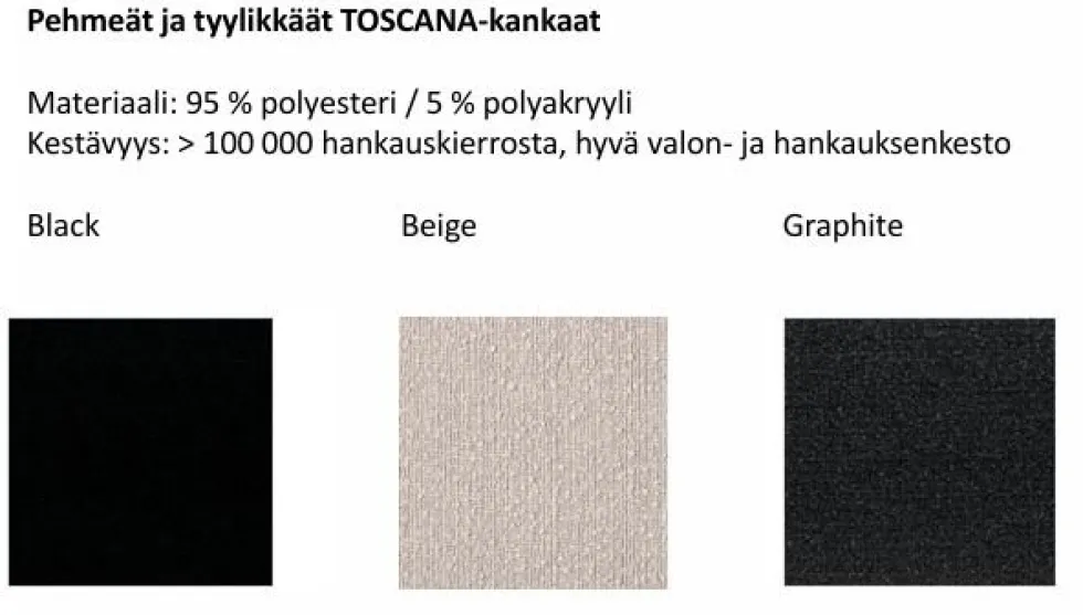 Tempur Break Adjustable moottorisänky, eri kokoja