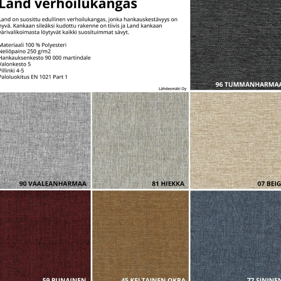 Unico Anna vuodetuoli, eri värejä