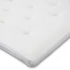 Unico Sinfonia Ultralux petauspatja, 80x200cm