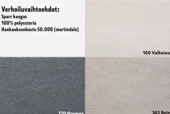 Wilhelm U-kulmavuodesohva, eri vaihtoehtoja