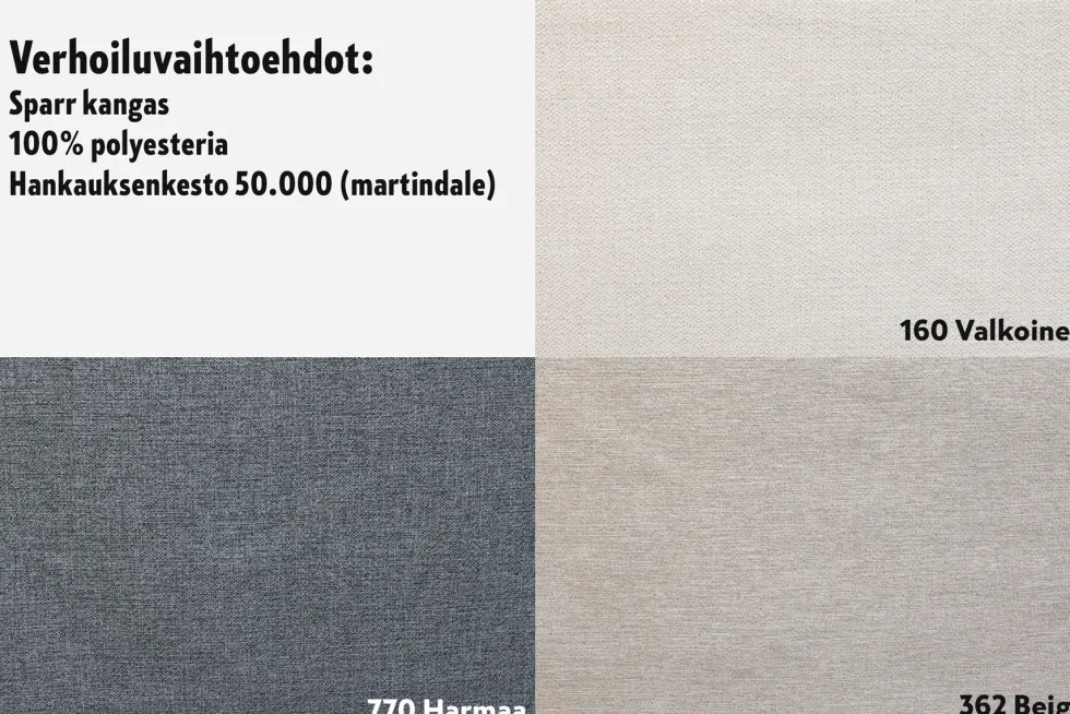 Wilhelm U-kulmavuodesohva, eri vaihtoehtoja